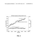 PROTECTIVE COATINGS FOR SOLID-STATE GAS SENSORS EMPLOYING CATALYTIC METALS diagram and image