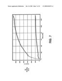 PROTECTIVE COATINGS FOR SOLID-STATE GAS SENSORS EMPLOYING CATALYTIC METALS diagram and image