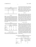 CATALYTIC REFORMING PROCESS TO PRODUCE HIGH OCTANE GASOLINE diagram and image