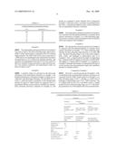 MULTI-STAGE REFORMING PROCESS TO PRODUCE HIGH OCTANE GASOLINE diagram and image