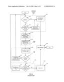 PROCESSING SHINY MAIL PIECES diagram and image