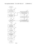 PROCESSING SHINY MAIL PIECES diagram and image