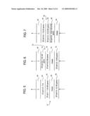 METHOD AND COMPOSITION FOR REMOVING UREMIC TOXINS IN DIALYSIS PROCESSES diagram and image