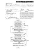 PATTERN FORMING METHOD diagram and image