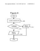 Automated dry cleaning delivery system diagram and image