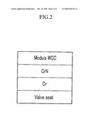 INJECTOR diagram and image