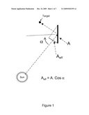 Multi-element Concentrator System diagram and image