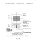 Multi-element Concentrator System diagram and image