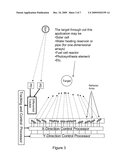 Multi-element Concentrator System diagram and image