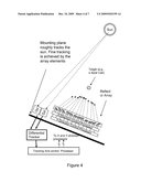 Multi-element Concentrator System diagram and image