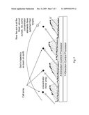 Multi-element Concentrator System diagram and image