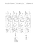 MULTI-WINDOW SIGNAL PROCESSING ELECTRONICS ARCHITECTURE FOR PHOTON COUNTING WITH MULTI-ELEMENT SENSORS diagram and image