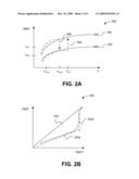 ALD PROCESSING TECHNIQUES FOR FORMING NON-VOLATILE RESISTIVE-SWITCHING MEMORIES diagram and image