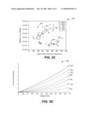 ALD PROCESSING TECHNIQUES FOR FORMING NON-VOLATILE RESISTIVE-SWITCHING MEMORIES diagram and image