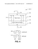 ALD PROCESSING TECHNIQUES FOR FORMING NON-VOLATILE RESISTIVE-SWITCHING MEMORIES diagram and image