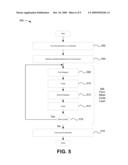 ALD PROCESSING TECHNIQUES FOR FORMING NON-VOLATILE RESISTIVE-SWITCHING MEMORIES diagram and image