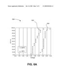 ALD PROCESSING TECHNIQUES FOR FORMING NON-VOLATILE RESISTIVE-SWITCHING MEMORIES diagram and image