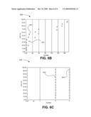 ALD PROCESSING TECHNIQUES FOR FORMING NON-VOLATILE RESISTIVE-SWITCHING MEMORIES diagram and image