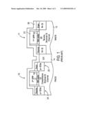 Tensile Strained NMOS Transistor Using Group III-N Source/Drain Regions diagram and image