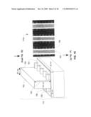 Fin Field Effect Transistor Devices with Self-Aligned Source and Drain Regions diagram and image