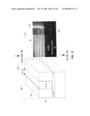 Fin Field Effect Transistor Devices with Self-Aligned Source and Drain Regions diagram and image