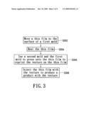 In-mold reprint manufacturing system for thin film texture and a method thereof diagram and image