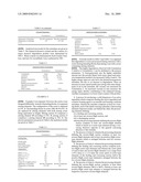 PROCESS FOR PRODUCING A SOLID DISPERSION OF AN ACTIVE INGREDIENT diagram and image