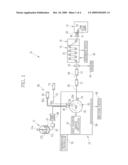 SOLUTION CASTING METHOD AND SOLUTION CASTING APPARATUS FOR FILM MANUFACTURE diagram and image