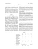 MOLD, PROCESS FOR ITS PRODUCTION, AND PROCESS FOR PRODUCING BASE MATERIAL HAVING TRANSFERRED MICROPATTERN diagram and image