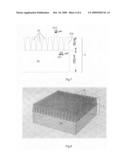 Organic Light Emitting Diode Having a Resonant Optical Cavity and an Extractor Serving as a Spatial Light Filter diagram and image