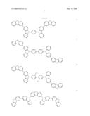 Organic Electroluminescence Element Material, Organic Electroluminescence Element, Display Device and Lighting Apparatus diagram and image