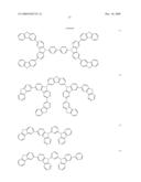 Organic Electroluminescence Element Material, Organic Electroluminescence Element, Display Device and Lighting Apparatus diagram and image