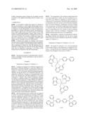 Organic Electroluminescence Element Material, Organic Electroluminescence Element, Display Device and Lighting Apparatus diagram and image