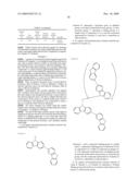 Organic Electroluminescence Element Material, Organic Electroluminescence Element, Display Device and Lighting Apparatus diagram and image