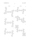 CARBAZOLE DERIVATIVES FOR ORGANIC ELECTROLUMINESCENT DEVICES diagram and image