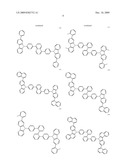 CARBAZOLE DERIVATIVES FOR ORGANIC ELECTROLUMINESCENT DEVICES diagram and image