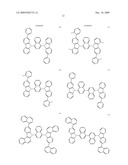 CARBAZOLE DERIVATIVES FOR ORGANIC ELECTROLUMINESCENT DEVICES diagram and image