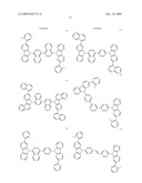 CARBAZOLE DERIVATIVES FOR ORGANIC ELECTROLUMINESCENT DEVICES diagram and image