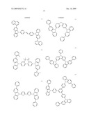 CARBAZOLE DERIVATIVES FOR ORGANIC ELECTROLUMINESCENT DEVICES diagram and image