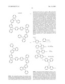 CARBAZOLE DERIVATIVES FOR ORGANIC ELECTROLUMINESCENT DEVICES diagram and image