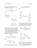 CARBAZOLE DERIVATIVES FOR ORGANIC ELECTROLUMINESCENT DEVICES diagram and image