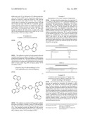 CARBAZOLE DERIVATIVES FOR ORGANIC ELECTROLUMINESCENT DEVICES diagram and image