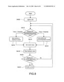 LED ILLUMINATION SYSTEM WITH MULTIPLE INDEPENDENT LOOPS diagram and image