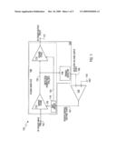 INTEGRATED POWER DETECTOR WITH TEMPERATURE COMPENSATION FOR FULLY-CLOSED LOOP CONTROL diagram and image