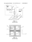 Wide Area Soft Defect Localization diagram and image