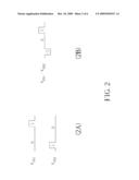 AMPLIFIER USING SIGMA-DELTA MODULATION AND METHOD FOR ADJUSTING ERRORS OF THE AMPLIFIER THEREOF diagram and image