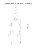 AMPLIFIER USING SIGMA-DELTA MODULATION AND METHOD FOR ADJUSTING ERRORS OF THE AMPLIFIER THEREOF diagram and image