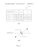 AMPLIFIER USING SIGMA-DELTA MODULATION AND METHOD FOR ADJUSTING ERRORS OF THE AMPLIFIER THEREOF diagram and image