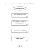 WIRELESS SENSOR NETWORKS diagram and image