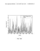 WIRELESS SENSOR NETWORKS diagram and image